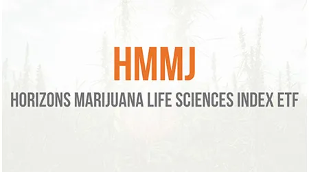 Horizons medical marijuana life sciences etf