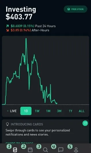 investing in bitcoin is safe can you make money from bitcoin on robinhood