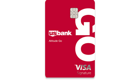 U.S. Bank launches rewards card focused on COVID-19-related spending