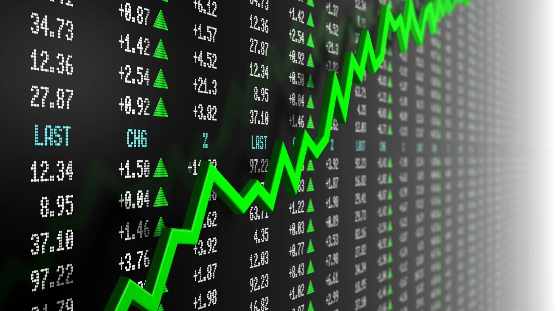 StockMarketDataUpwardTrend_GettyImages_1800x1000 StockMarketDataUpwardTrend_GettyImages_1800x1000