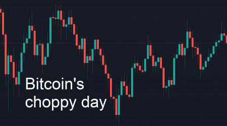 Bitcoin price sees volatility around $37,000 with Pantera Capital projecting $115,000