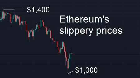 Ethereum price: Massive slide as market faces bearish pressure