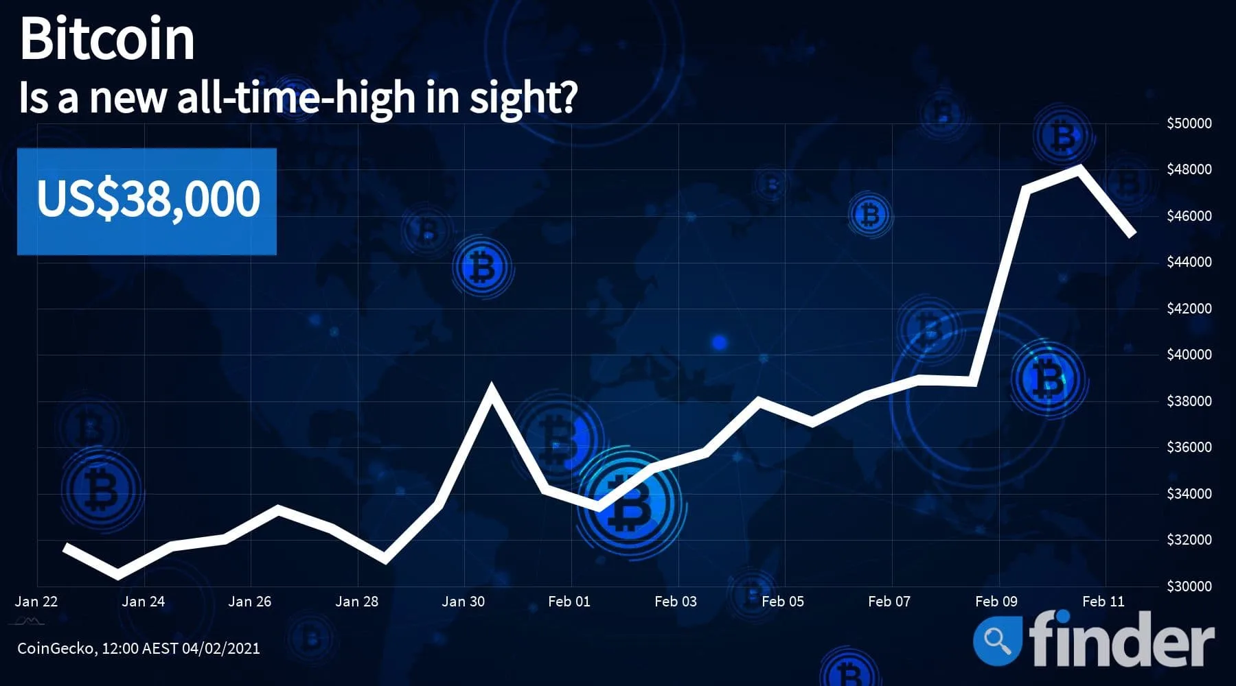 bitcoinprice1102_finder_1800_1000 bitcoinprice1102_finder_1800_1000
