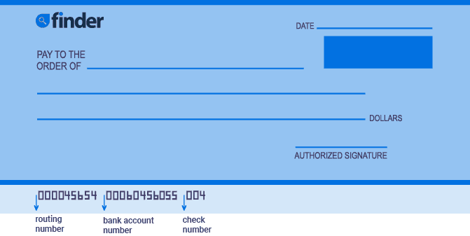 canadian bank account number format