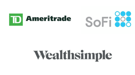 Alternatives to Personal Capital