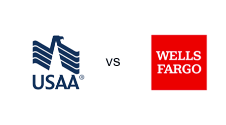 USAA vs. Wells Fargo mortgages