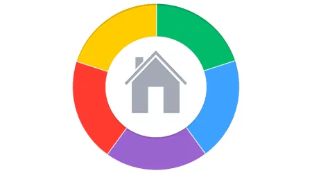 HomeBudget with Sync review
