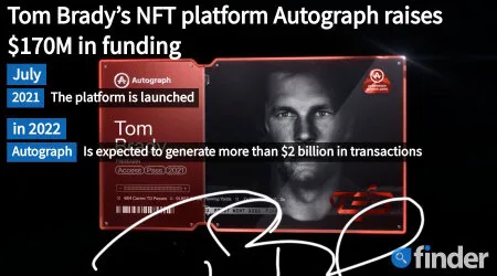 Tom Brady’s NFT platform Autograph raises $170M in funding