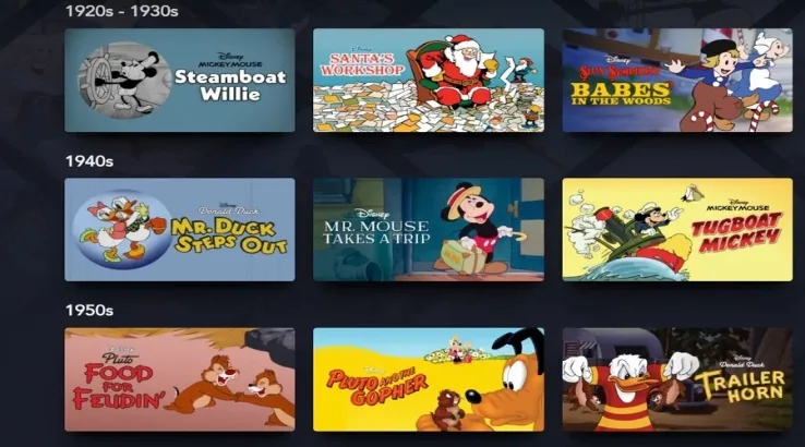 Lista de todos los cortometrajes de dibujos animados de Disney de 1921-2021
