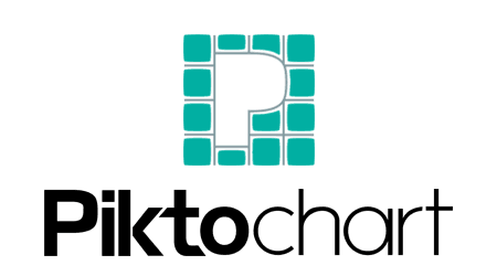 Create custom infographics with Piktochart