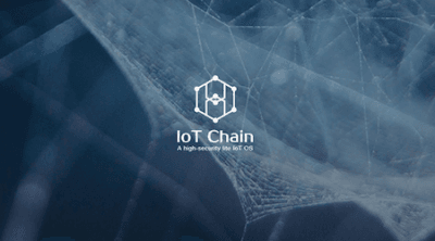 How to buy IoT Chain (ITC) in Ireland