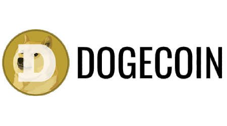 Dogecoin (DOGE) price prediction 2021
