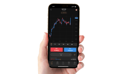Avis Capital.com: Une plateforme de trading Forex et CFD