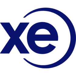 Xe Geldtransfer Bewertung Gebuhren Preise Sicherheit Finder