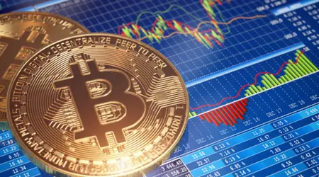 Crypto markets trading hours converter