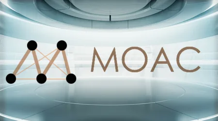 How to buy, sell and trade MOAC (MOAC)