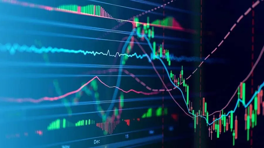 Image: Getty Images Shares graph