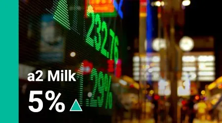 Is the a2 Milk (A2M) share price rally set to continue?