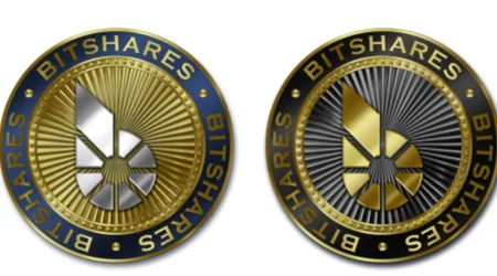 IDR to BTS exchange rate