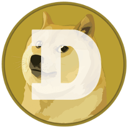 Dogecoin exchanges in india