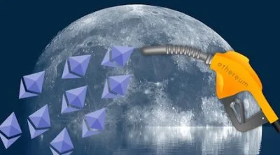 What is gas in the Ethereum network and how does gas work?