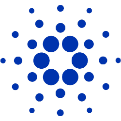 How To Buy Cardano Ada In Indonesia In 2021 Finder Id