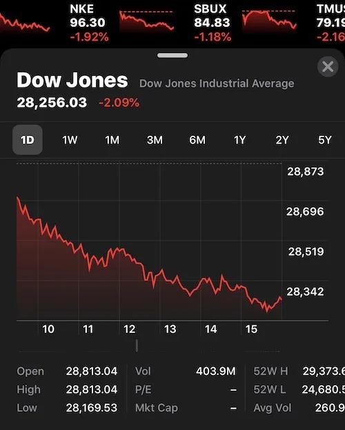 Apple Stocks app a howto guide Finder UK