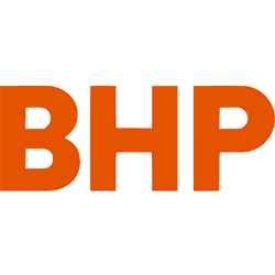 How To Buy Bhp Group Shares 30 April Price 2206 5p