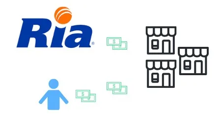 How to find a Ria location