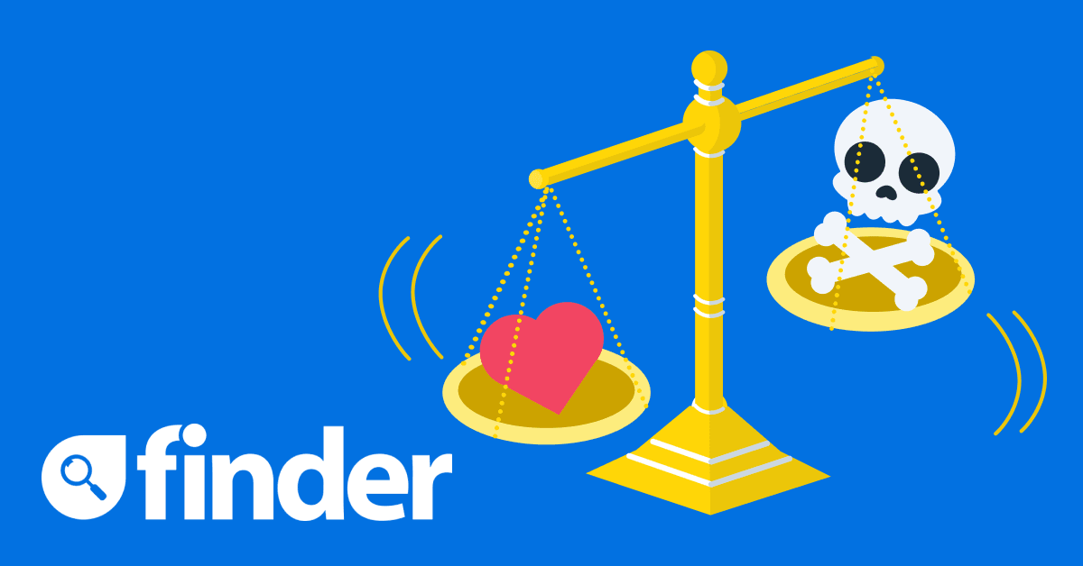 Find out your odds of dying