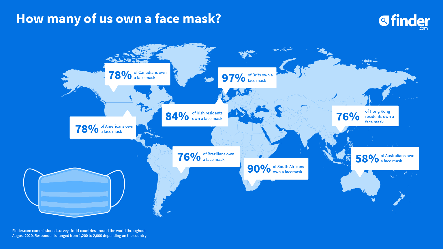 Mask usage in the UK and around the world Finder UK