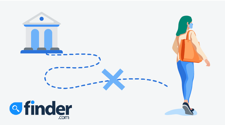 How many people are still using bank branches in the UK in 2020?