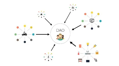 What is a DAO? Decentralised Autonomous Organisations explained