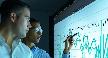 Technical analysis for trading