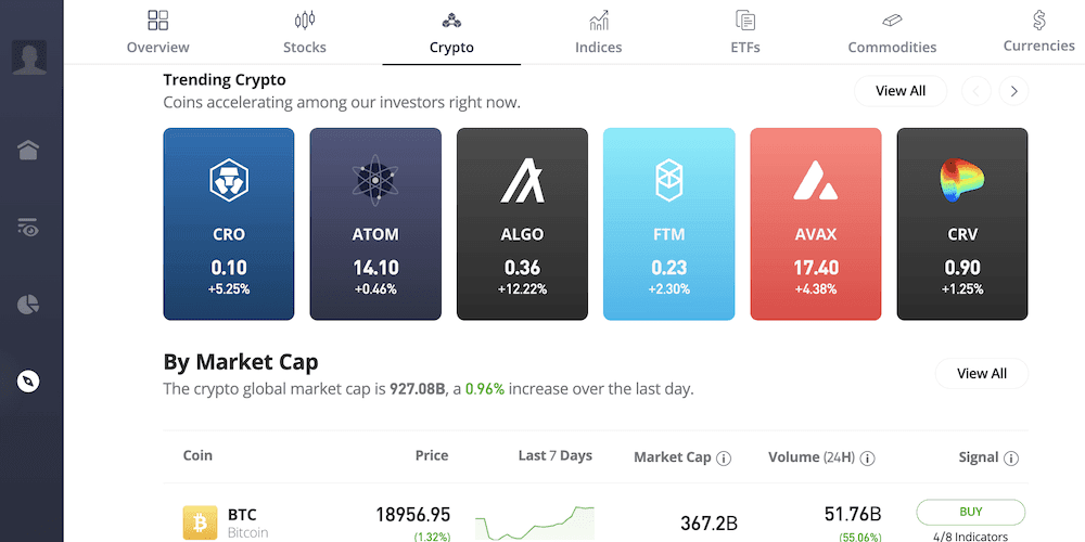eToro Cryptocurrency Trading markets interface