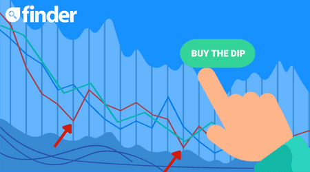 5 assets investors are buying in the dip: From commodities to ETFs