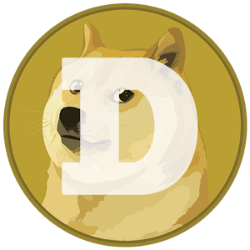 Where To Buy Dogecoin In Malaysia Pay Credit Card Finder Malaysia