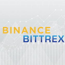 Binance vs Bittrex: Exchange Comparison | finder Canada