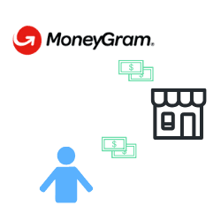 moneygram duggan