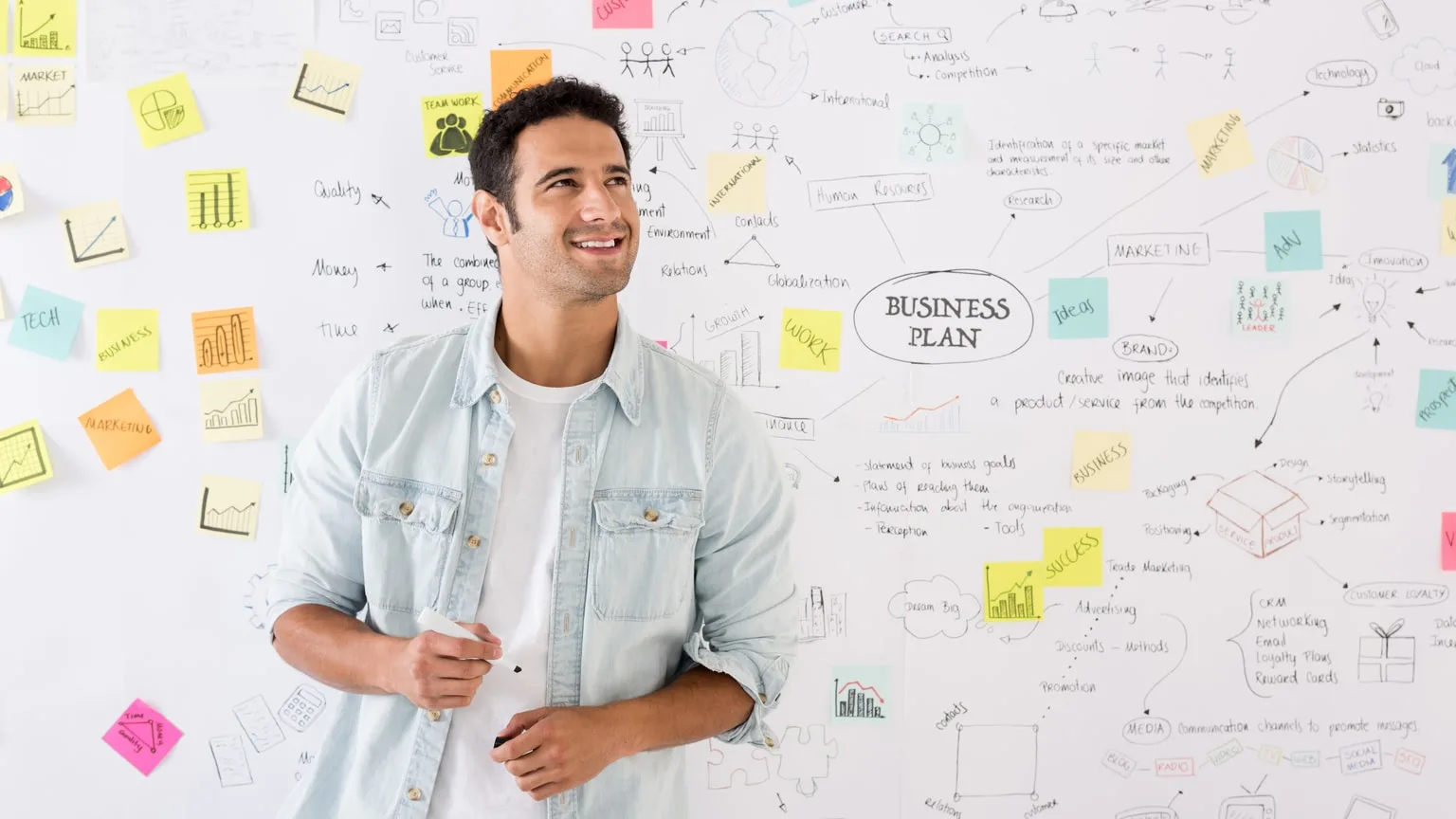 Image: Getty Images Man brainstorming ideas for a business plan