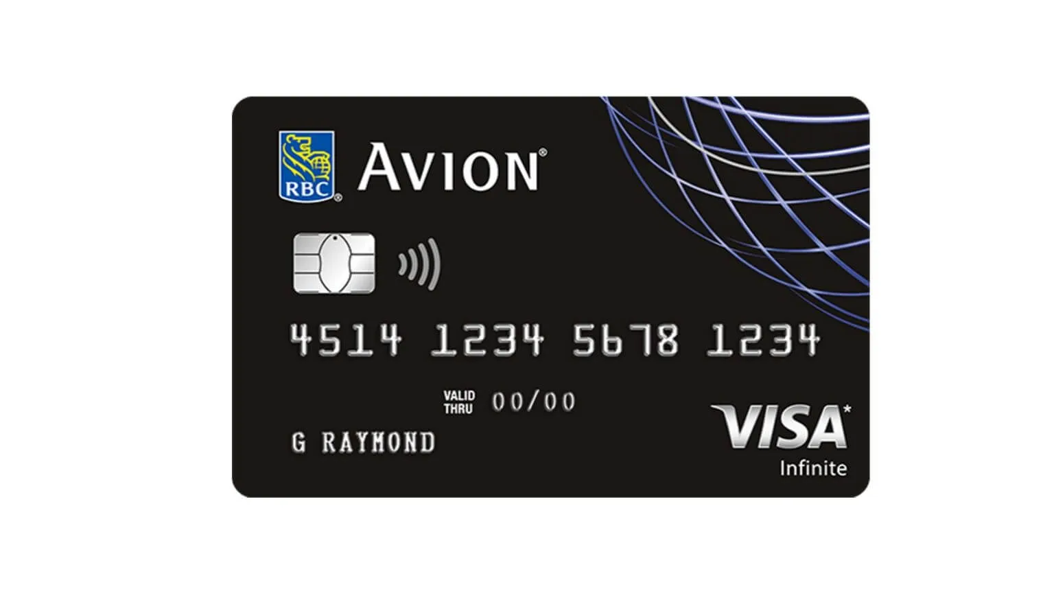 rbc visa infinite avion travel redemption