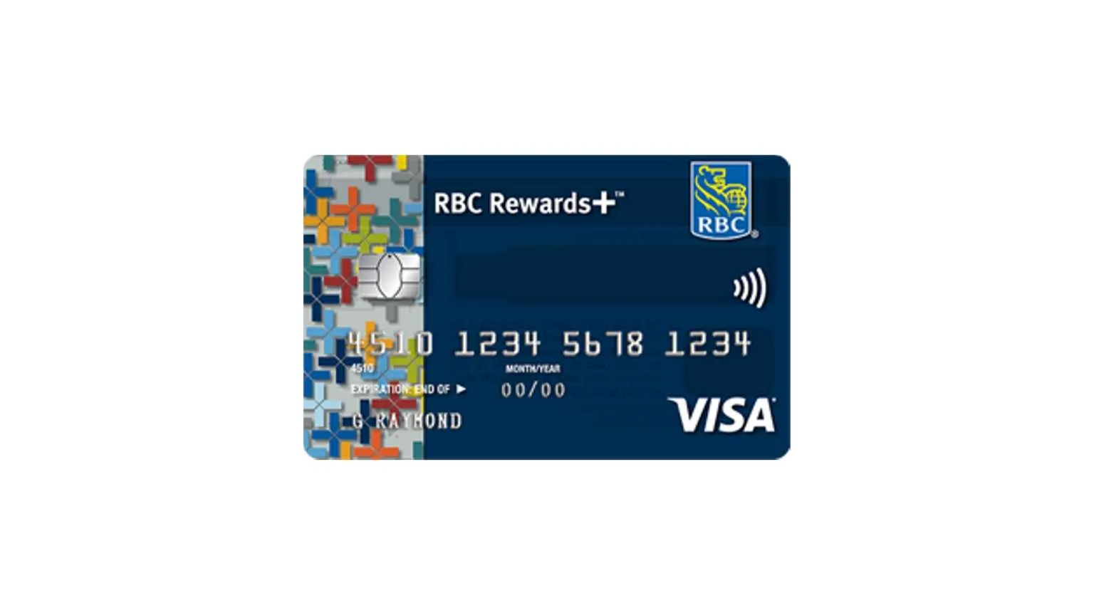 RBC Rewards+ Visa Card review for September 2020 | Finder CA