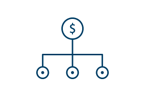 Image: Finder Asset allocation graphic
