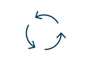 Image: Finder Cycle graphic