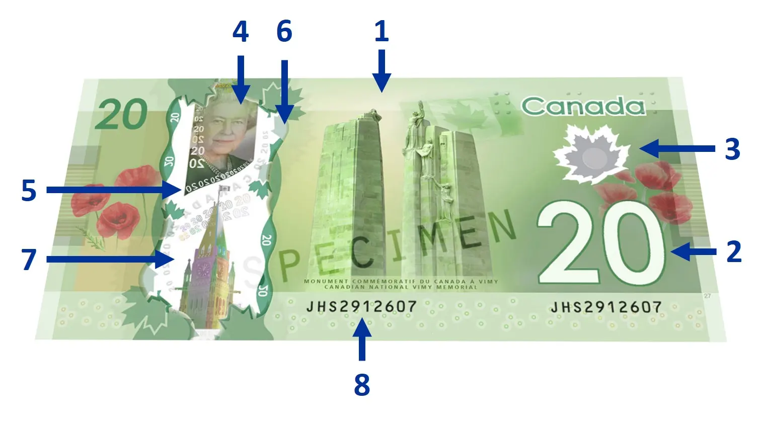 8-ways-to-tell-if-money-is-fake-and-what-to-do-about-it-finder-canada