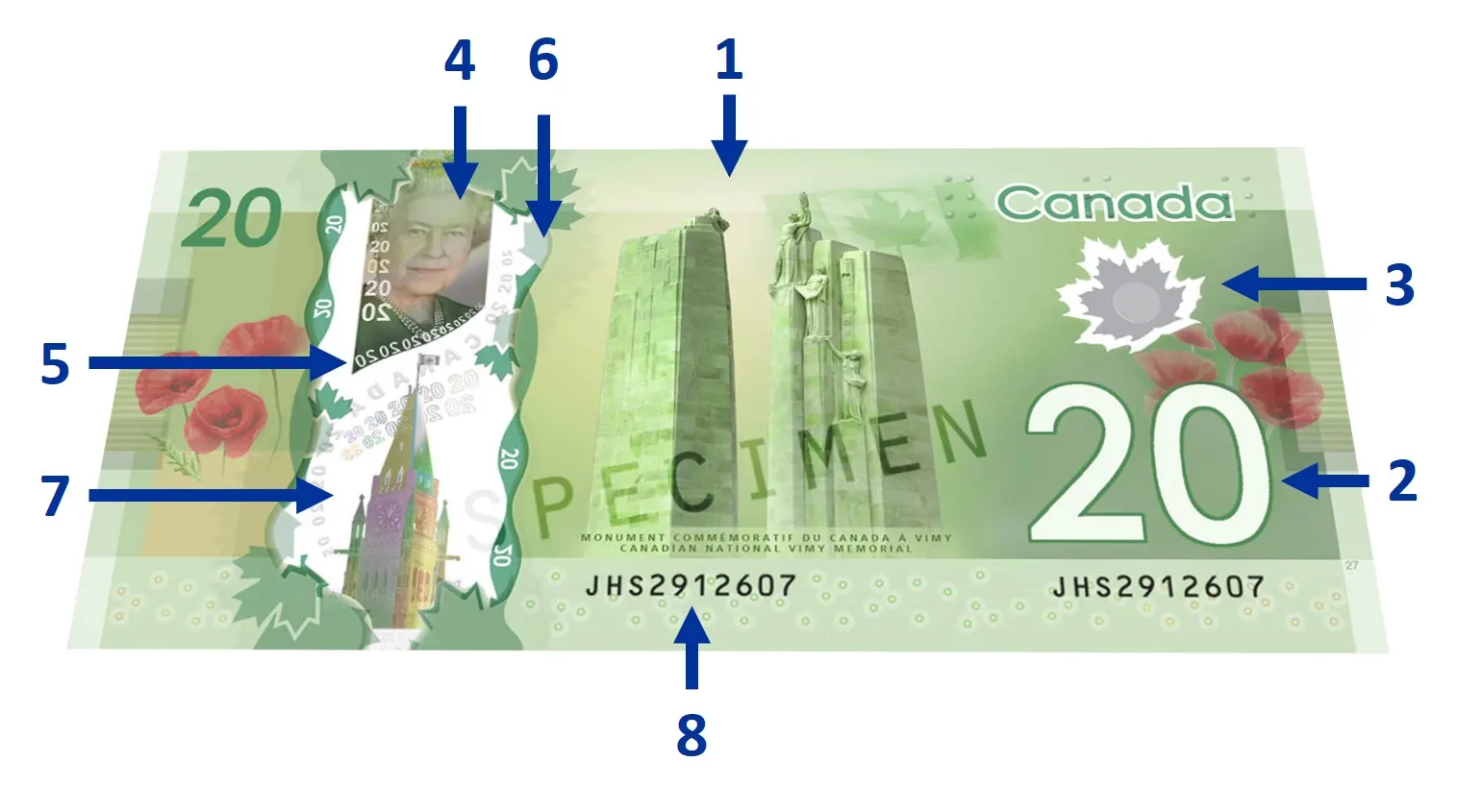 canadian 2 dollar bill serial number lookup