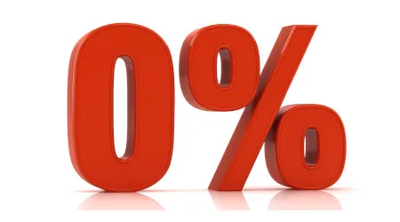 What does 0% APR mean?