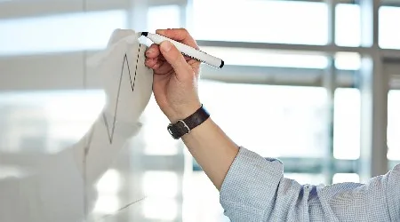 Where to buy whiteboards online in Canada