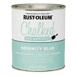 Image: canadian tire interior paint