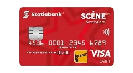 Scotiabank Debit Card Review
